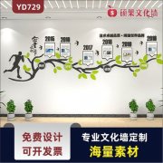 kaiyun官方网:数控车床z进给机构设计(数控车床进给系统设计)