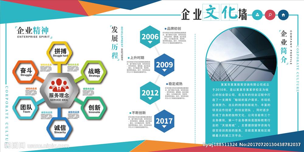 kaiyun官方网:高中历史中国史结构图(中国历史结构图)